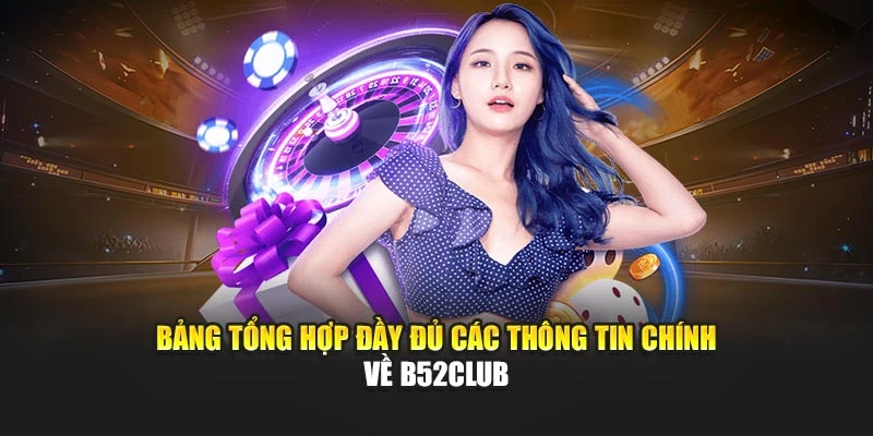 Bảng tổng hợp đầy đủ các thông tin chính về B52club Bảng tổng hợp đầy đủ các thông tin chính về B52club